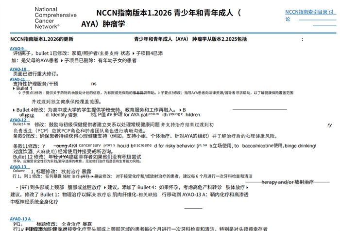 2026年NCCN临床实践指南：青少年和年轻成年人肿瘤学