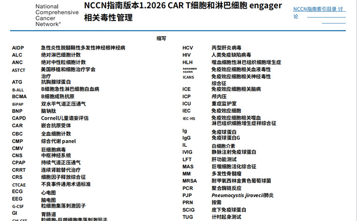 中文版(2026.V1)NCCN临床实践指南:CAR-T细胞和淋巴细胞衔接器相关毒性的管理