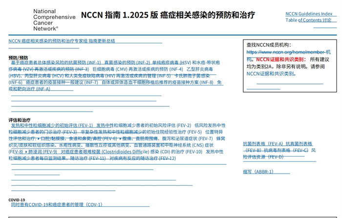 nccn指南2025中文版:癌症相关感染的预防与治疗
