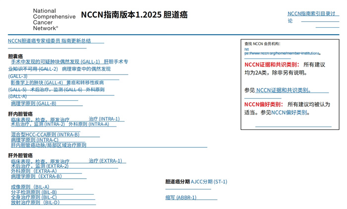 2025年NCCN中文版临床实践指南:胆道癌和胰管癌