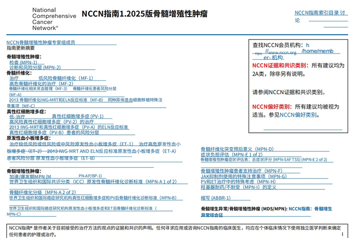 2025年NCCN指南：骨髓增生性肿瘤 中文版下载